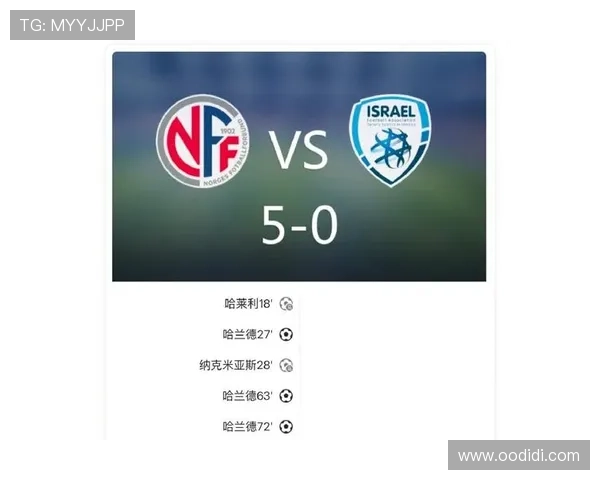 哈兰德戴帽两次失点造乌龙挪威5比0大胜以色列